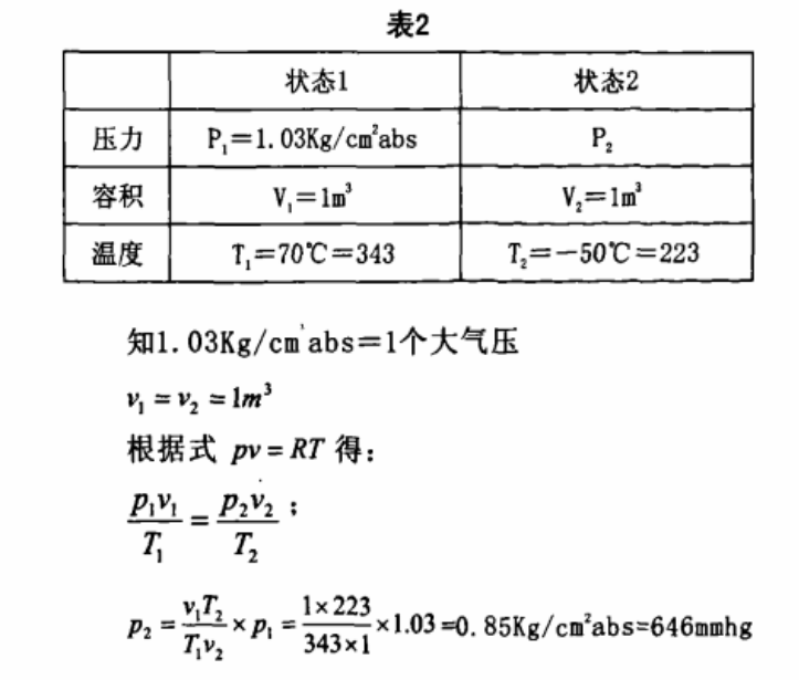 草莓视频污在线免费急剧的温度变化时，结露的对策