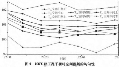 液氮草莓视频APP在线下载观看