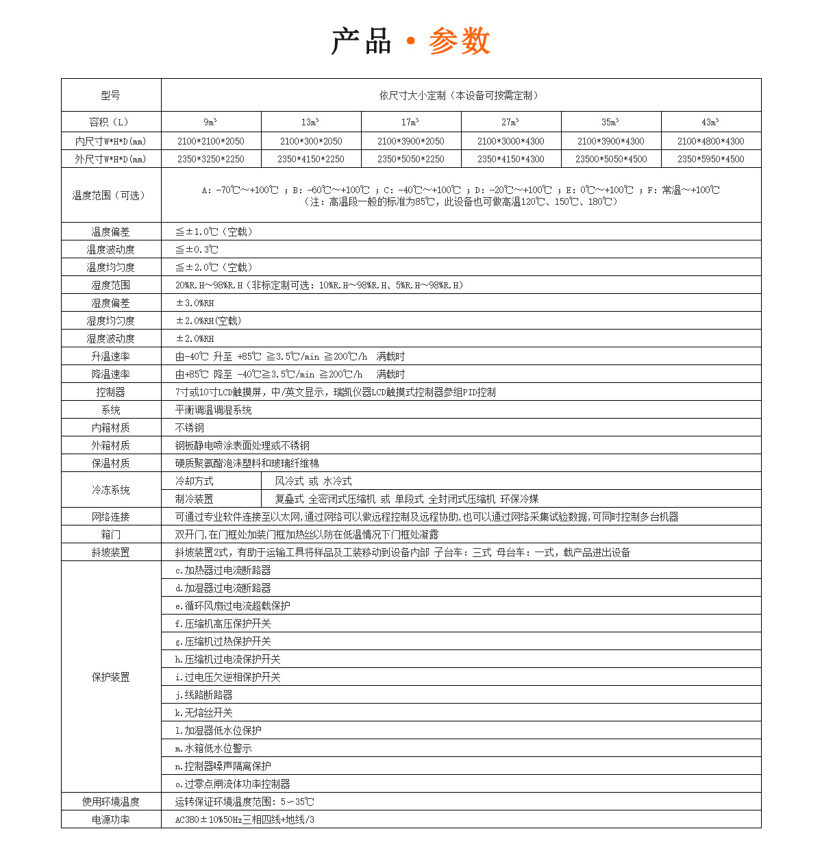 步入式草莓视频APP在线下载观看规格参数