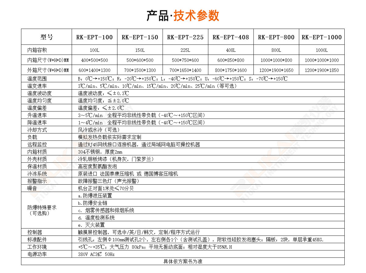 防爆草莓视频APP在线下载观看规格参数