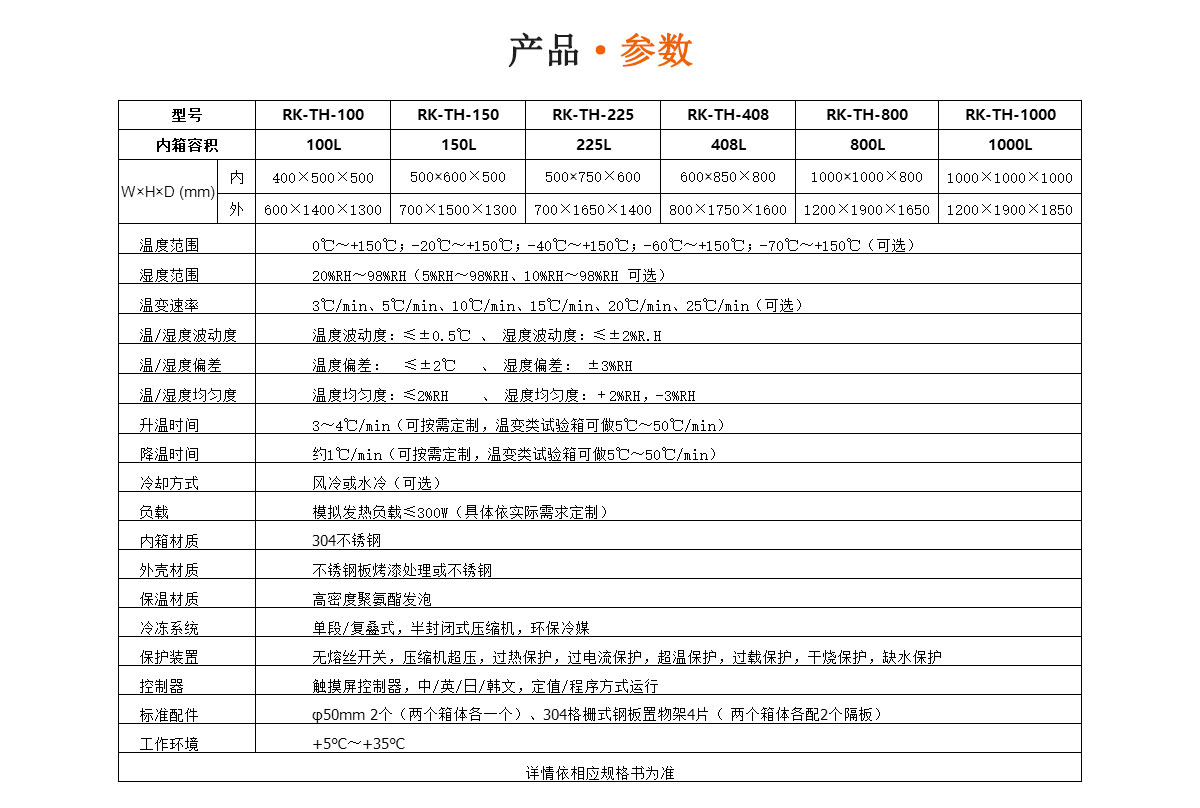 高低温交变湿热试验箱（RK-TH-225L）草莓视频色板污