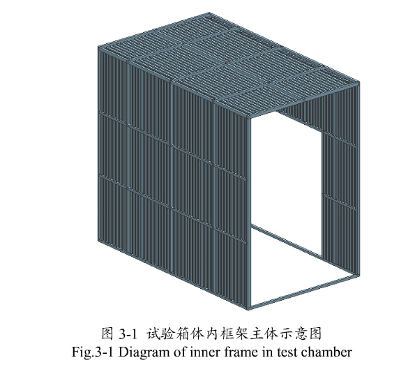 草莓视频APP在线下载观看箱体内框架主题示意图