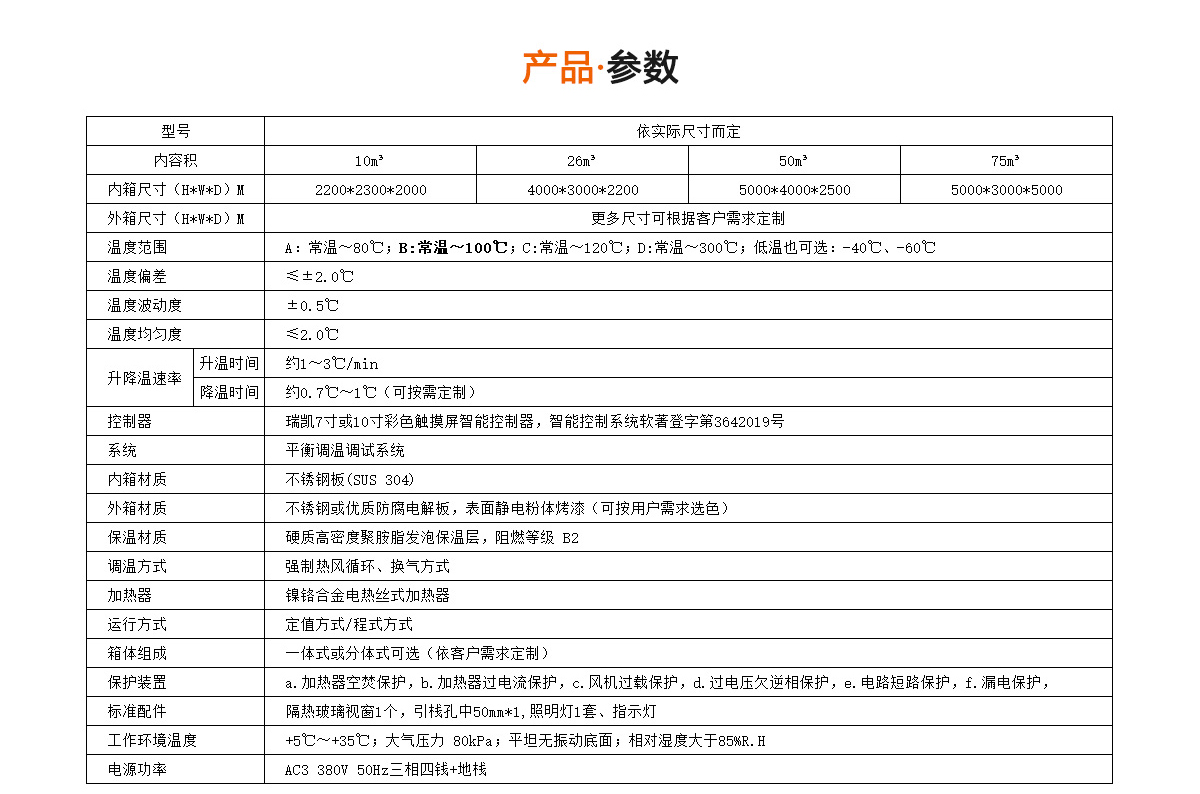 规格书
