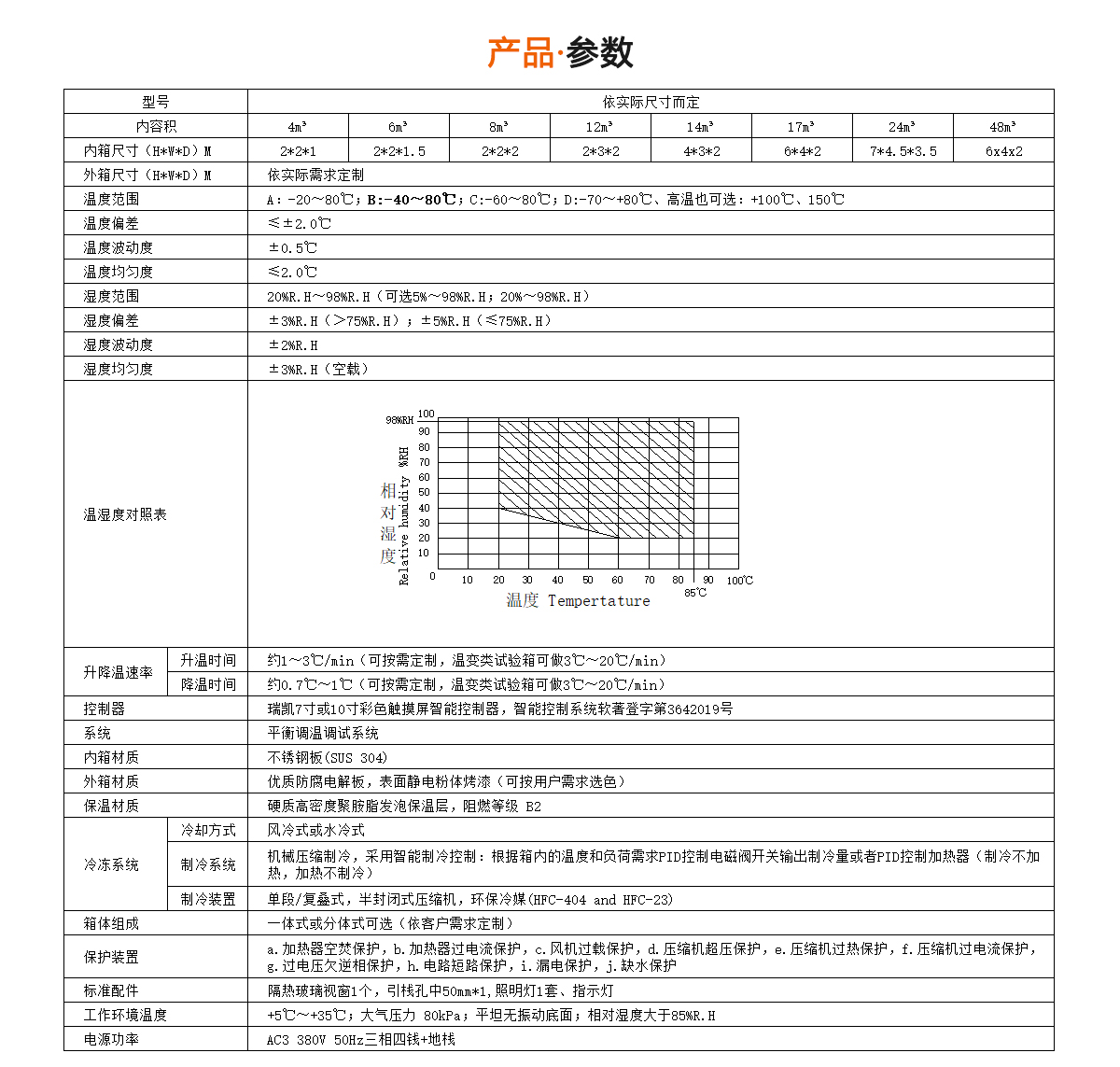 步入式草莓视频污在线免费规格参数