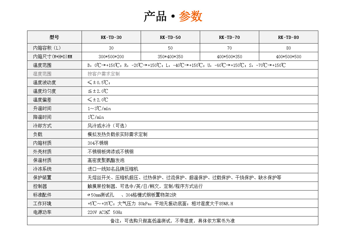 桌上型草莓视频APP在线下载观看规格参数