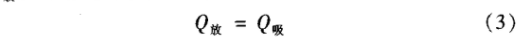 草莓日逼视频