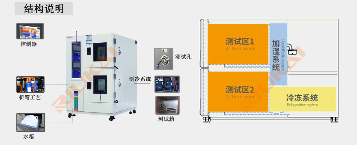 双层草莓视频污在线免费