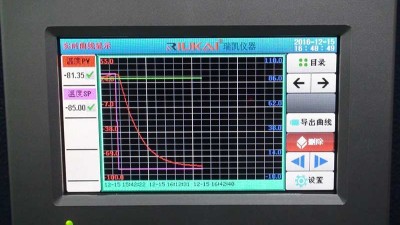 草莓视频污在线免费自适应逆控制系统研究内容及目的