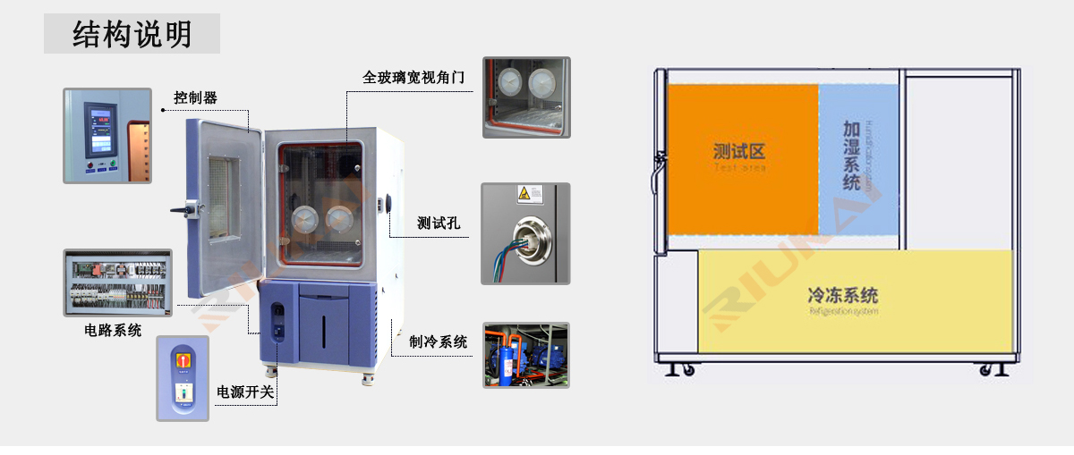 双开门草莓视频污在线免费结构组成.jpg